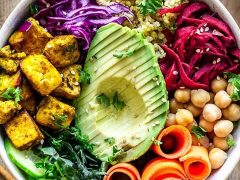 Daily vegetarian meals